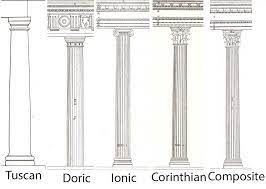 Engaged column — in architecture, an engaged column is a column embedded in a wall and partly projecting from the surface of the wall, sometimes defined as semi or three quarter detached. Column