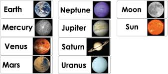 The 8 planets are in correct order from the sun. Space And Astronauts Preschool Activities Lessons Games And Printables Kidssoup