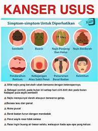 Mengidap penyakit kanser usus ( colon cancer ) adalah sesuatu perkara yang amat merbahaya. Info Kesihatan ð™†ð™–ð™£ð™¨ð™šð™§ Gintell Lotus S Desa Tebrau Facebook