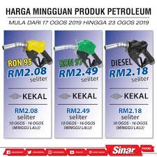 Pelaksanaan ini bertujuan untuk menstabilkan harga runcit berbanding harga bulanan. Harga Petroleum Minggu Ini Ron95 Ron97 Dan Diesel Kekal