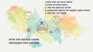 Terutamanya larangan semasa berpantang, amalan berurut, bertuam, bertungku, bertangas dan. Petua Dan Pantang Larang Masyarakat Siam Malaysia By Azuan E Wan