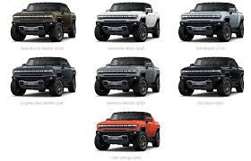 Image result for Deep Aurora 2025 Hummer