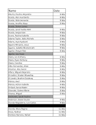 Maybe you would like to learn more about one of these? Https Www Episd Org Cms Lib Tx02201707 Centricity Domain 6267 Juniors 20tsi 20testing 202021 20spring Pdf