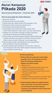 Bapak dan silsilah keluarga diatasnya, mencakup ayah, kakek dari bapak dan seterusnya ke atas. Pilkada 2020 Serentak Di Tengah Pandemik Covid 19