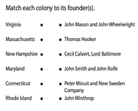 Colonial America Worksheets Thirteen Colonies