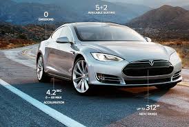 Tesla model 3 tesla model s tesla model x. Tesla Version S D75 Fee