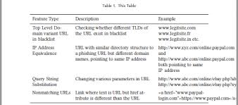 Paypal one touch™ ne fonctionne que pour l'étape du paiement. Breaking Links In Table Column Tex Latex Stack Exchange