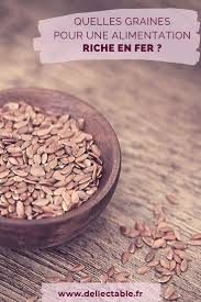 Quels Sont Les Aliments Riches En Fer Dellectable En 2020 Aliments Riches En Fer Grignotage Sain Elever Des Poules