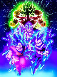 Broly is essentially broken up into two halves, the first of which covers broly's traumatic childhood and the end of the saiyan race. Pin By Carlos Zamora Ramirez On Fotos Anime Dragon Ball Super Dragon Ball Super Manga Dragon Ball Goku