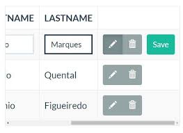 Inline Table Editing With Jquery And Php Tabledit Jquery Programming Tutorial Ajax