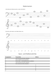 Klaviatur zum ausdrucken,klaviertastatur noten beschriftet,klaviatur noten,klaviertastatur zum ausdrucken,klaviatur pdf,wie heißen die tasten vom klavier,tastatur schablone zum ausdrucken. Notennamen Ganz Und Halbtonschritte Klaviertastatur Unterrichtsmaterial Im Fach Musik Musikunterricht Noten Lernen Musik