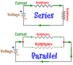 Electric Circuits Physics High School Resistance Physics Electrical Circuit Diagram