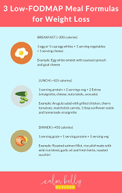 3 No Fail Low Fodmap Meal Formulas Diet Plan For Weight Loss Ibs Health Coaching And Fodmap Diet Recipes Calm Belly Kitchen