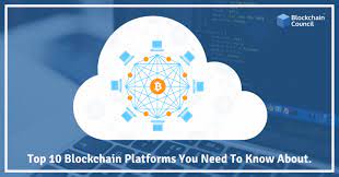Simply explained how a blockchain works. Top 10 Blockchain Platforms You Need To Know About