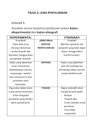 Pembolehubah bersandar juga dikenali sebagai pembolehubah kriterion. Jenis Penyelidikan