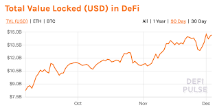 The ethereum price is forecasted to reach $3,171.844 by the beginning of june 2021. Eth1 Mining In A Post Eth2 World What Miners Should Know F2pool