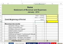 Free Spreadsheets To Track Church And Non Profit Expenses Non Profit Accounting Accounting Budgeting Worksheets