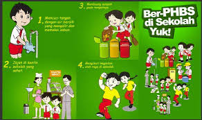 36 tahun 2009 pasal 79 tentang penyelenggaraan kesehatan sekolahskb 4 menteri (menteri pendidikan nasional, menteri kesehatan, menteri agama, dan. Perilaku Hidup Bersih Dan Sehat Pemerintah Kabupaten Lamongan