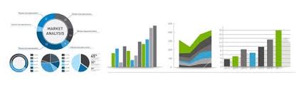 Middle East And Africa Usage Based Insurance Market To