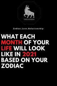 Cancer horoscope today 26 march 2021 friday. Pin On Horpscope