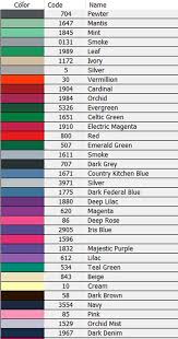 It is a perfect paint color for a dining room or an accent wall to any room. Thread Color Palette Studio 134