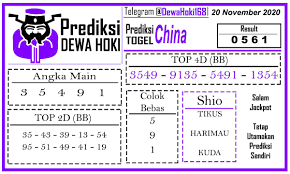 Prediksi Togel China 20 November 2020 Hoki Taiwan November