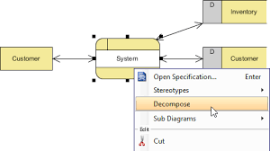 With drawexpress, you can draw diagrams and flowcharts in a simple and intuitive way. What Is Data Flow Diagram Dfd How To Draw Dfd