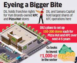 Jun 22, 2021 · leading qsr player, devyani international files for rs. Devyani International To Invest Rs 1 000 Crore Ahead Of Ipo Ropes In Former Kfc India Md Shinde The Economic Times