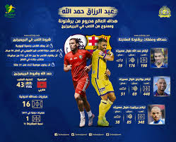 صور عبدالرزاق حمد الله لاعب النصر 2021 فهرس. Ø­Ù…Ø¯ Ø§Ù„Ù„Ù‡ Ù…Ù…Ù†ÙˆØ¹ Ù…Ù† Ø§Ù„Ù„Ø¹Ø¨ ÙÙŠ Ø§Ù„Ø¨Ø±ÙŠÙ…ÙŠØ±Ù„ÙŠØ¬ Ùˆ Ø¹Ù‚Ù„ÙŠØªÙ‡ ØªØ­ÙˆÙ„Ù‡ Ù…Ù† Ø¨Ø±Ø´Ù„ÙˆÙ†Ø© Ø¥Ù„Ù‰ Ø§Ù„Ù†ØµØ± Ø³Ø¹ÙˆØ¯Ù‰ Ø³Ø¨ÙˆØ±Øª