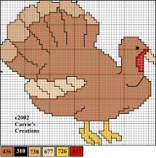 Thanksgiving counted cross stitch patterns to print online, thousands of designs to choose from. Turkey Cross Stitch Pattern W Key Cross Stitch Beaded Cross Stitch Just Cross Stitch