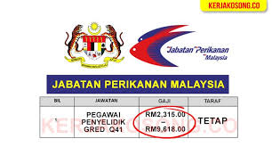 Admin sedaya upaya untuk mengemaskini jawatan kosong dan senarai ini untuk anda semua. Jawatan Kosong Kerajaan Swasta Jawatan Kosong Twitter