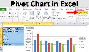 Maybe you would like to learn more about one of these? Pivot Chart In Excel Uses Examples How To Create Pivot Chart