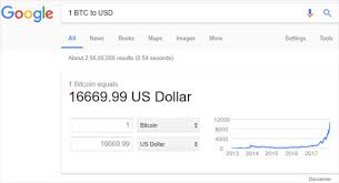 Bitcoin Price Chart Google Gives Bitcoin Currency Status