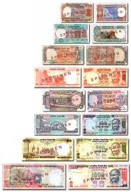 Indian Currency Money India Culture Indian