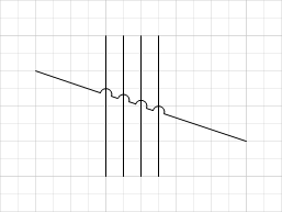 Visio Connector Tips Packetlife Net