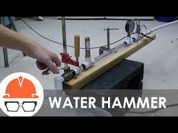 How Engineers Fix The Loud Knocking Sound Your Pipes Make What Is Water Water Pipes Acupressure Treatment