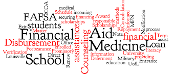Financial Aid School Of Medicine University Of Louisville