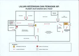 Dalam buku super complete (2018) karya nurdiana, menjaga dan mengamalkan persatuan dan kesatuan bisa dilakukan di mana pun berada, baik keluarga, lingkungan masyarakat. Eksa Zon Pulau Lang Pelan Tindakan Kebakaran Laluan Kecemasan Dan Pemadam Api Zon Pulau Lang