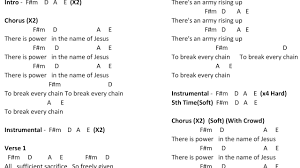 2 stories about break every chain. Break Every Chain Jesus Culture Chords Youtube