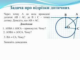 Результат пошуку зображень за запитом дотична до кола