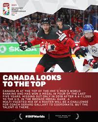 Ice hockey world championship 2021 standings. Facebook