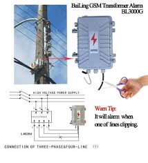 power alarm system adopts gsmnetwork and digitalsignal processing technology engineeringstudents transformers alarm system alarm