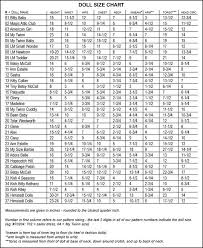 doll size measurement chart this is what ive been looking