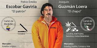 Use custom templates to tell the right story for your business. Pablo Escobar El Patron Vs Joaquin Guzman El Chapo Steemit
