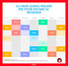 We did not find results for: Il Miglior Orario Per Postare Su Instagram Nel 2020