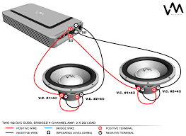 Ohm Load Diagram Wiring Diagrams