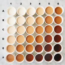The Home Edit On Instagram I Ve Spent A Lot Of Time In My Life Pondering The Perfect Cup Of Coffee Pantone Color I M Coffee Chart Coffee Shop Coffee Love