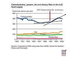 Image result for Black 1977 Caloric