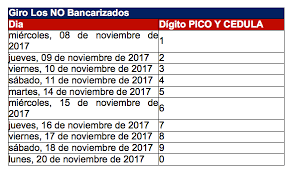 El cronograma para cada municipio, los puntos de pago, los aliados y los horarios serán socializados en los próximos días a través de los respectivos equipos de familias en acción. Inicia Quinta Entrega De Incentivos Del Programa Mas Familias En Accion