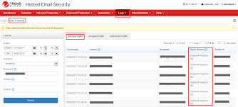 If you choose our website to unlock your iphone you chose the. Unblock Emails Blocked By Ers Hosted Email Security